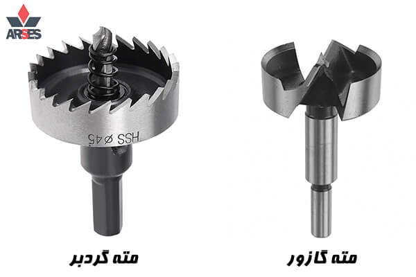 مته گردبر و مته گازور